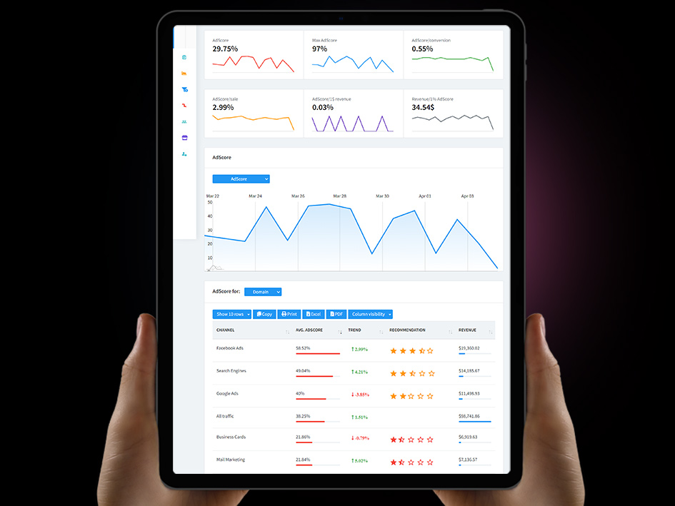 TradeShowLink analytics dashboard