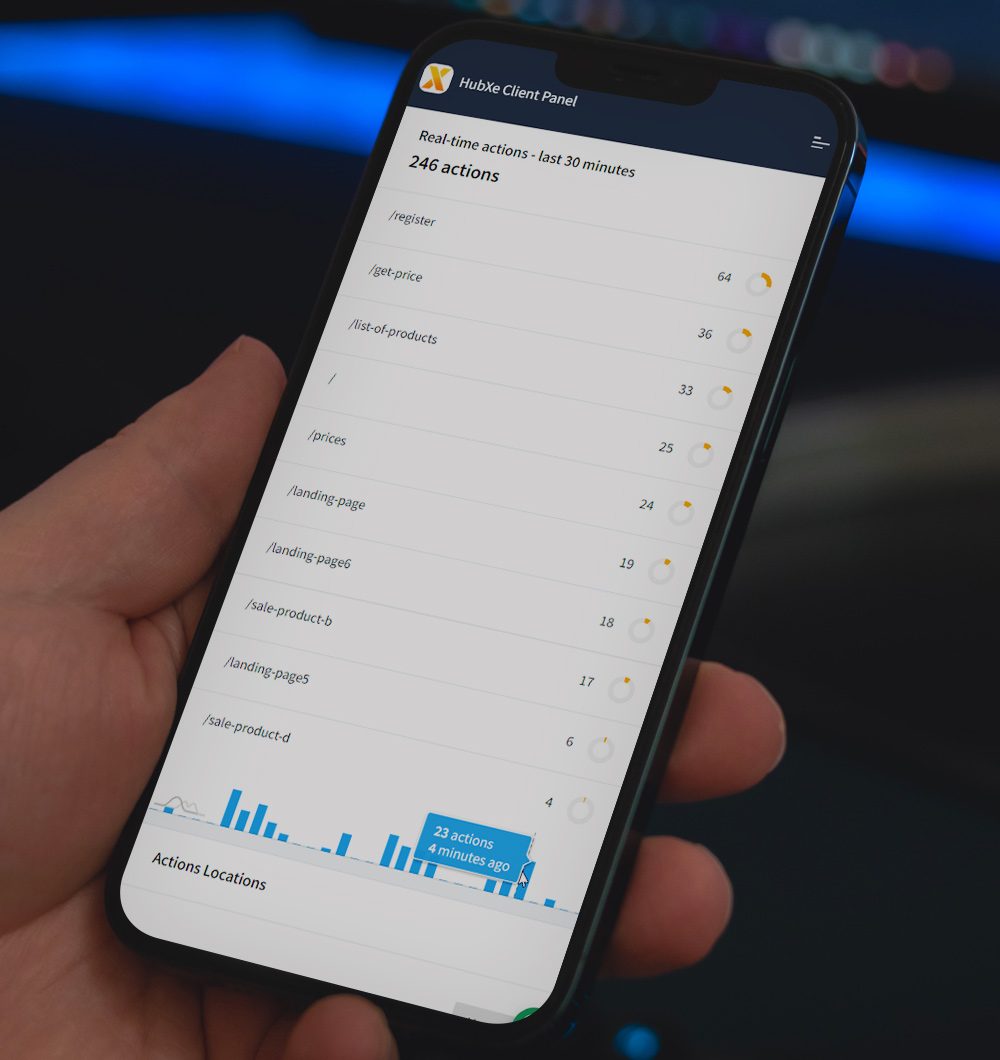 TradeShowLink Intelligent Tracking System